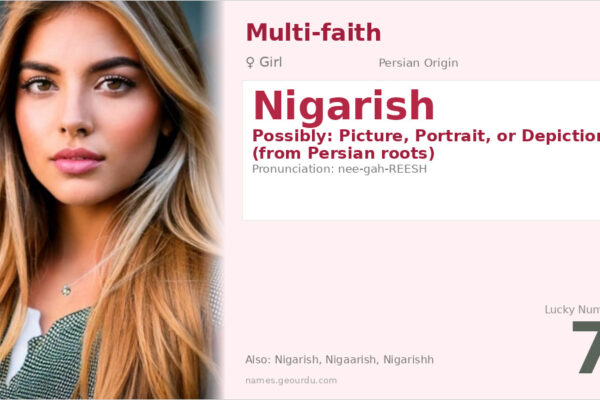 Nigarish Name Meaning — Persian Origin, Girl’s Name & Details (2025)