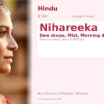 Nihareeka Name Meaning and Details