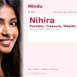 Nihira Name Meaning and Details
