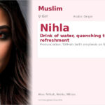 Nihla Name Meaning and Details