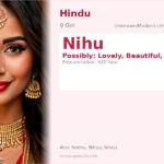 Nihu Name Meaning and Details