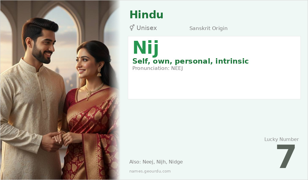 Nij Name Meaning and Details