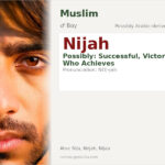 Nijah Name Meaning and Details