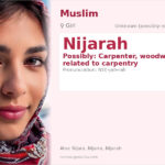 Nijarah Name Meaning and Details