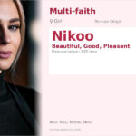 Nikoo Name Meaning and Details