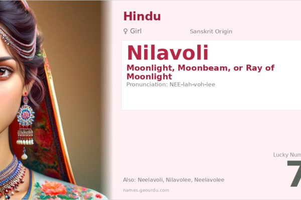 Nilavoli Name Meaning — Sanskrit Origin, Girl Name & Details (2025)