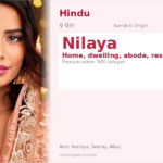Nilaya Name Meaning and Details