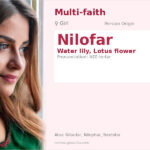 Nilofar Name Meaning and Details