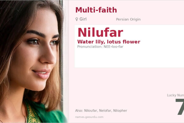 Nilufar Name Meaning — Persian Origin, Girl Name & Details (2025)