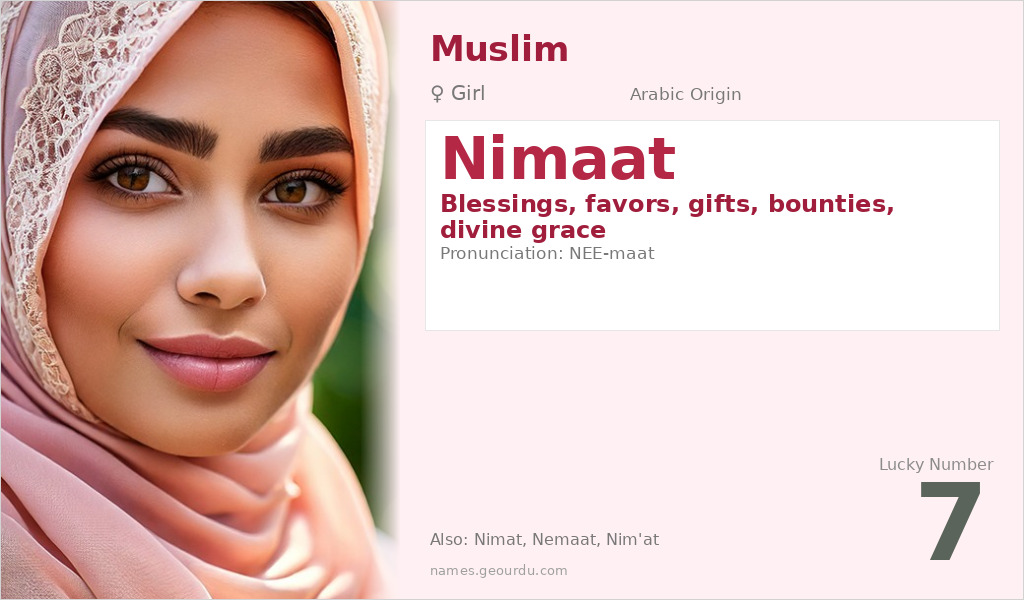 Nimaat Name Meaning and Details