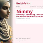 Nimmy Name Meaning and Details