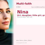 Nina Name Meaning and Details