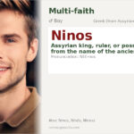 Ninos Name Meaning and Details