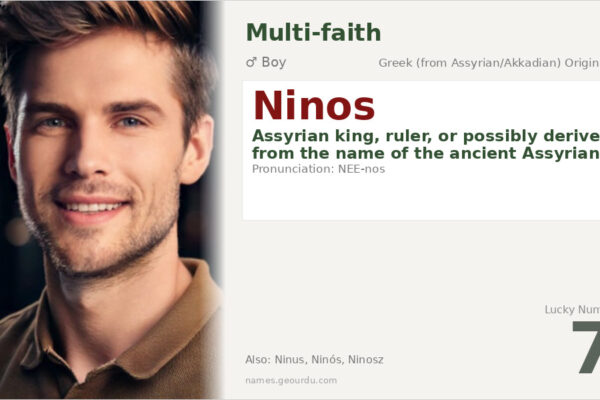Ninos Name Meaning — Assyrian Origin, History & Details (2025)