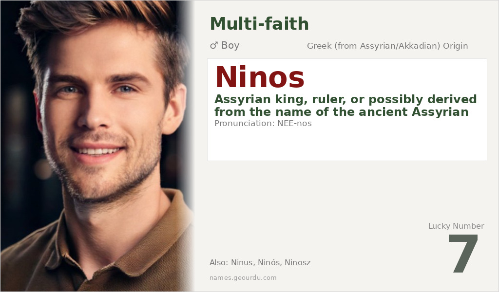 Ninos Name Meaning and Details