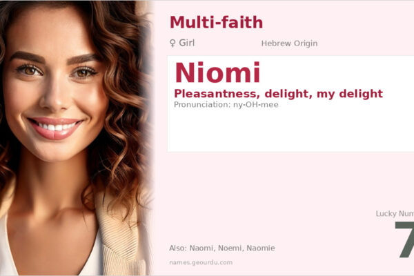 Niomi Name Meaning — Hebrew Origin, Girl’s Name & Details (2025)