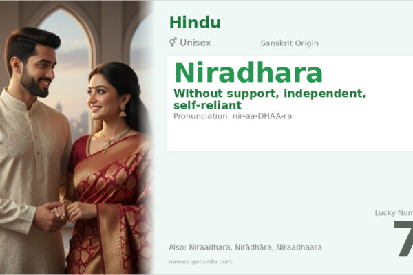 Niradhara Name Meaning — Sanskrit Origin, Gender & Details (2025)