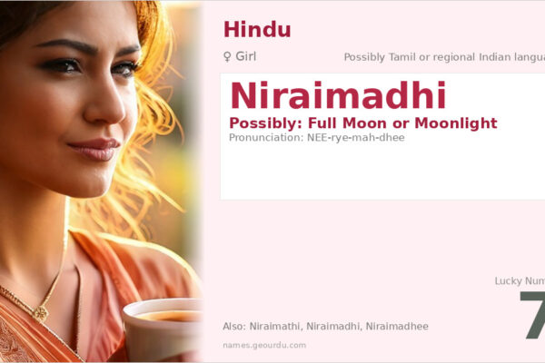 Niraimadhi Name Meaning — Origin, Gender & Details (2025)