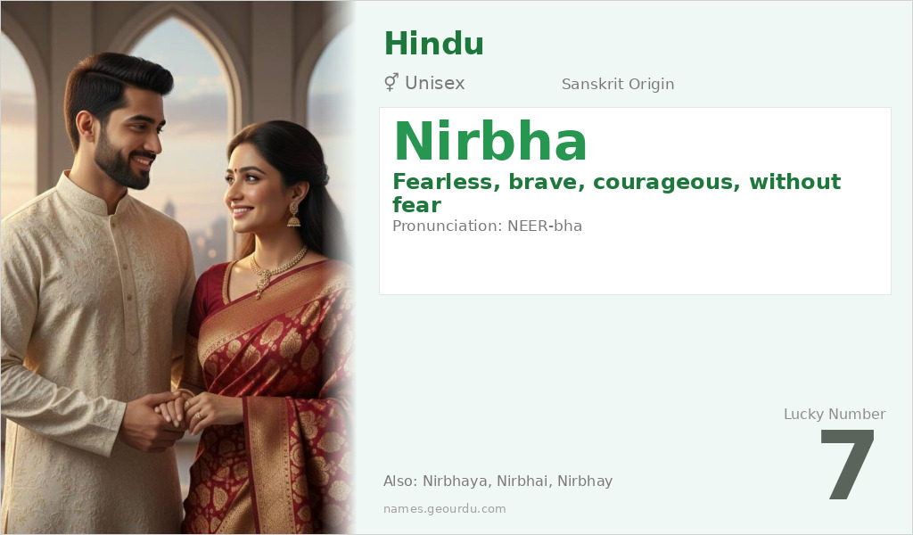 Nirbha Name Meaning and Details