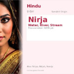 Nirja Name Meaning and Details