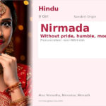 Nirmada Name Meaning and Details