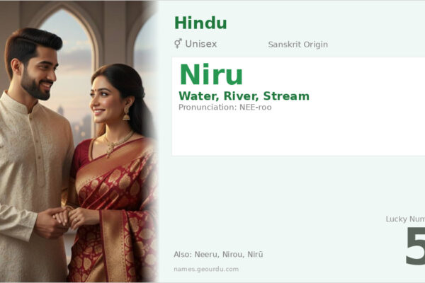 Niru Name Meaning — Sanskrit Origin, Gender & Details (2025)
