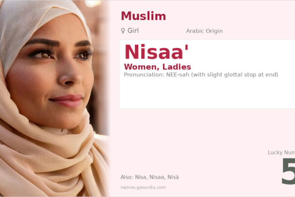 Nisaa’ Name Meaning — Arabic Origin, Girl Name & Islamic Significance (2025)