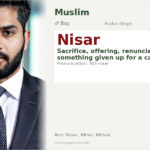 Nisar Name Meaning and Details