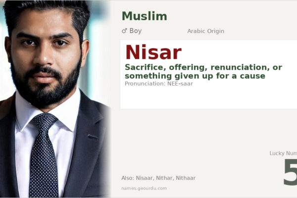 Nisar Name Meaning — Origin, Gender & Details (2025)