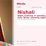 Nishali Name Meaning and Details