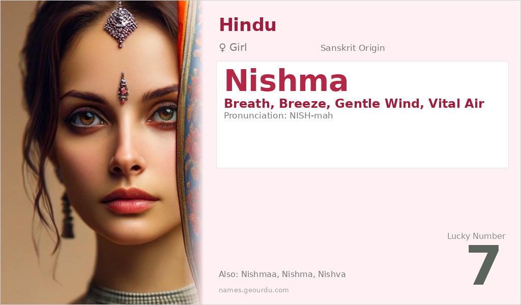 Nishma Name Meaning and Details