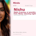 Nishu Name Meaning and Details