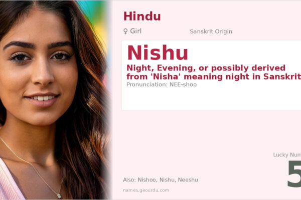 Nishu Name Meaning — Sanskrit Origin, Girl Name & Details (2025)