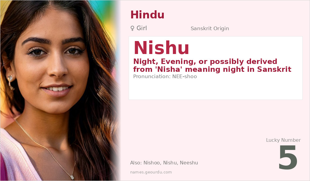Nishu Name Meaning and Details