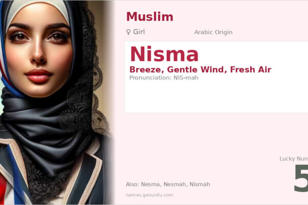 Nisma Name Meaning — Arabic Origin, Girl Name & Details (2025)
