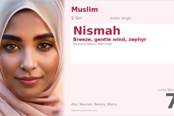 Nismah Meaning — Arabic Origin, Girl Name & Details (2025)