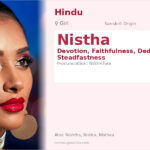 Nistha Name Meaning and Details