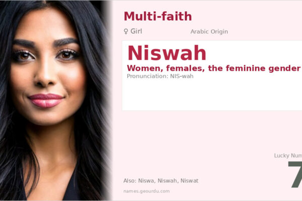Niswah Name Meaning — Arabic Origin, Girl Name & Details (2025)