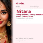 Nitara Name Meaning and Details