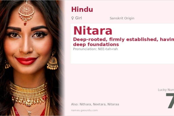 Nitara Name Meaning — Sanskrit Origin, Girl Name & Details (2025)