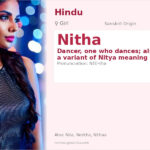 Nitha Name Meaning and Details