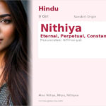 Nithiya Name Meaning and Details