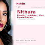 Nithura Name Meaning and Details