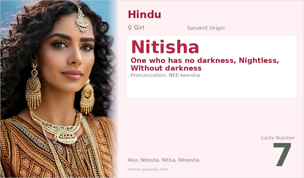 Nitisha Name Meaning and Details