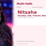 Nitsaha Name Meaning and Details