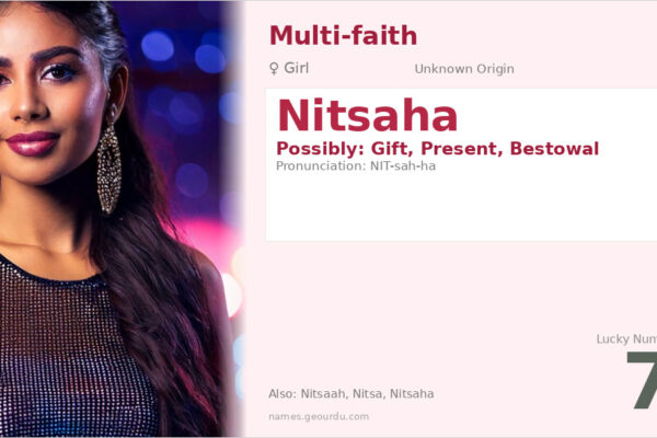 Nitsaha Name Meaning — Origin, Gender & Details (2025)