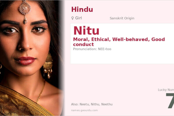 Nitu Name Meaning — Sanskrit Origin, Girl Name & Details (2025)