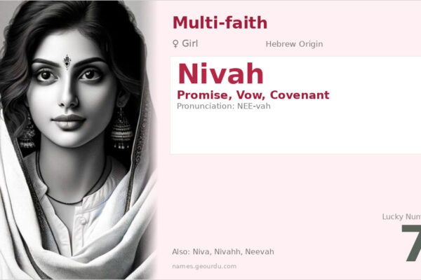 Nivah Name Meaning — Hebrew Origin, Girl Name & Details (2025)
