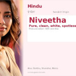 Niveetha Name Meaning and Details