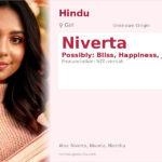 Niverta Name Meaning and Details